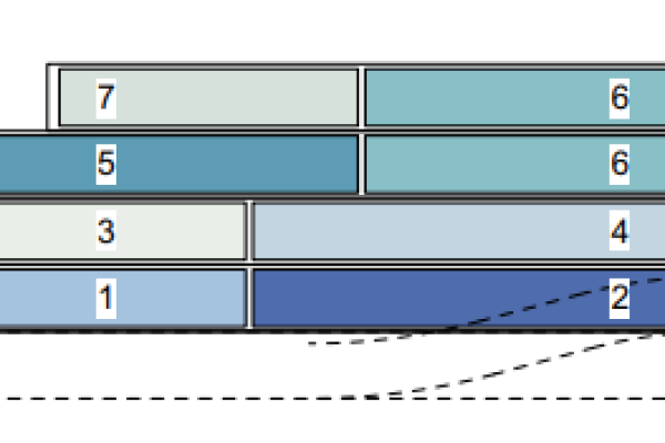 eigentumswohnungenburgdorf24018A53-3509-B377-96B4-12F15076E23E.png